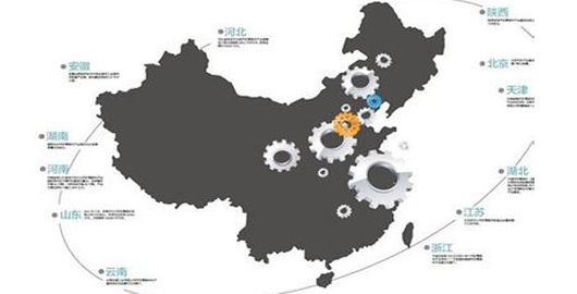 跨国零部件企业业绩主要增长点