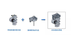 克诺尔iHSA® 智能液压转向辅助系统