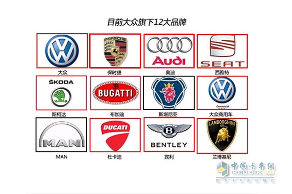 大众汽车收购斯堪尼亚股份 因报价低遇阻