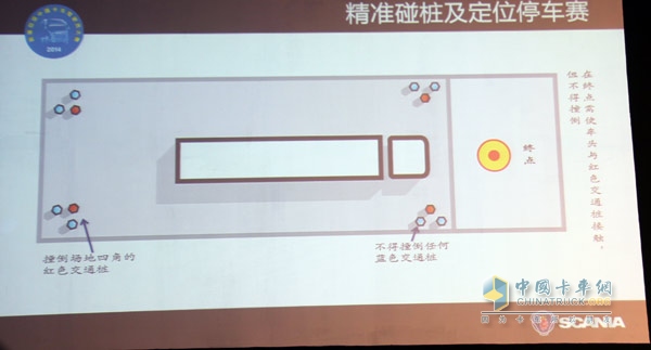 精准碰桩及定停车赛