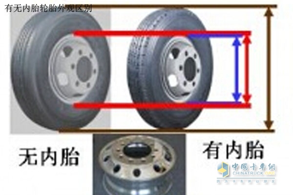 有无内胎外观区别