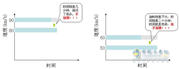 东风天龙牵引车