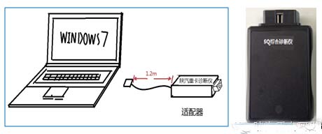 陕汽重卡综合诊断仪由电脑软件、适配器及连接线三部分构成