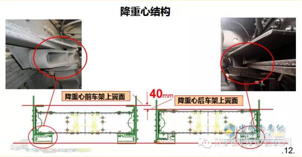 陕汽通力混凝土搅拌车