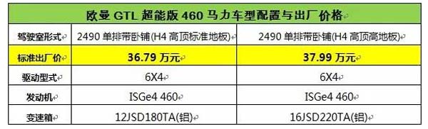 欧曼GTL超能版460大马力重卡价格表