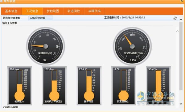 橙色车(匹配采埃孚液力缓速器)的实际监测数据