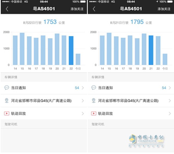 8月16号-8月22号运行纪录GPS截图