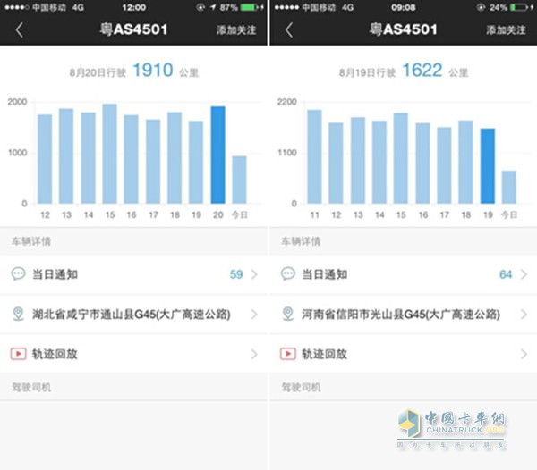 粤AS4501 8月16号-8月22号运行纪录GPS截图