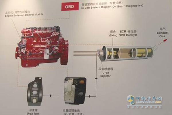 东风康明斯发动机