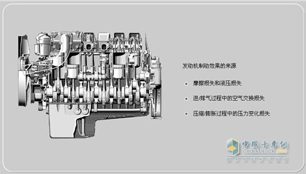 奔驰发动机无磨损制动原理