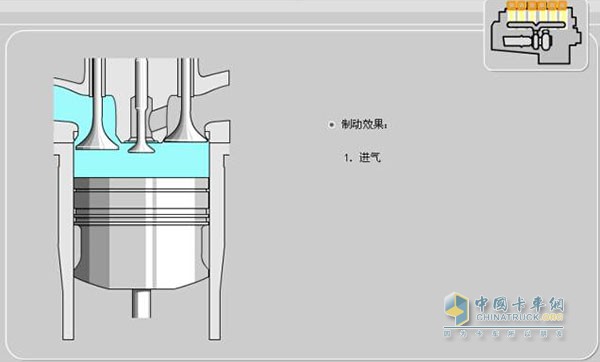 电磁阀控制的第五气门