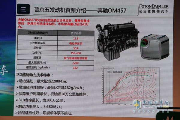 奔驰OM457发动机优势介绍