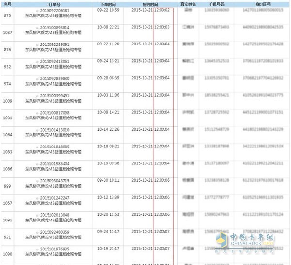 抢购详情