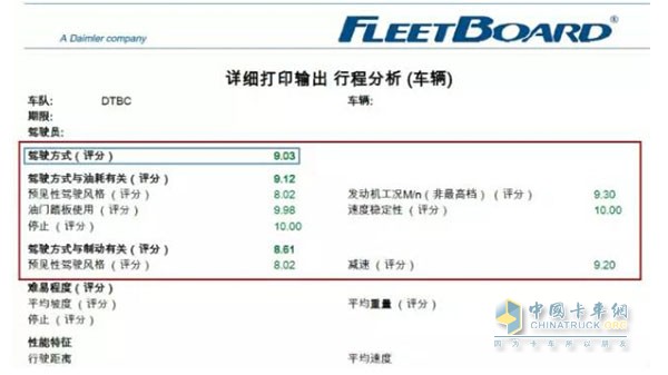 梅赛德斯-奔驰卡车