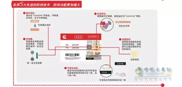 四种查验方式的推出，使防伪查询更加简单高效