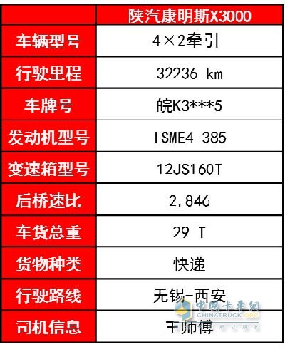 陕汽康明斯X3000 4×2 385马力牵引车基本配置