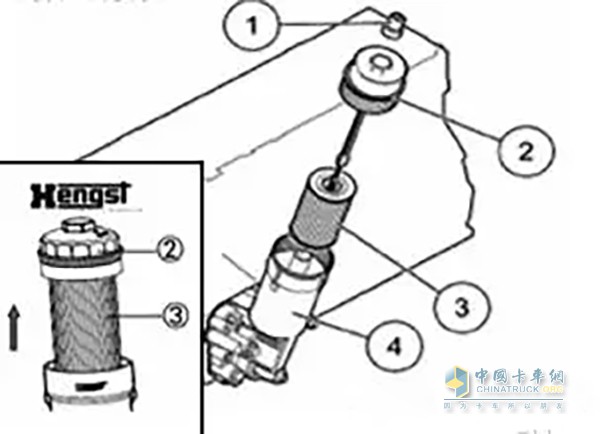 跟换MC05.MC07发动机滤清器示意图