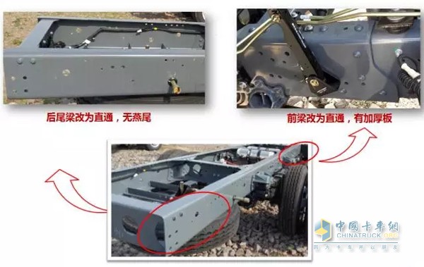 关键词二：友情加宽轮距+更强承载的直通大梁<(*￣▽￣*)