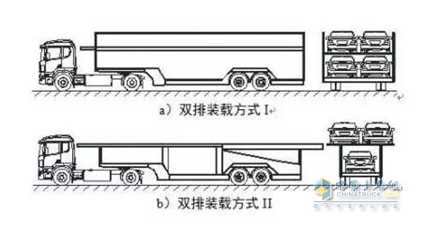 双排车禁止上路