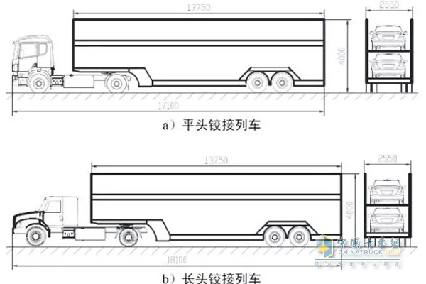 货车装载标准示意图图片
