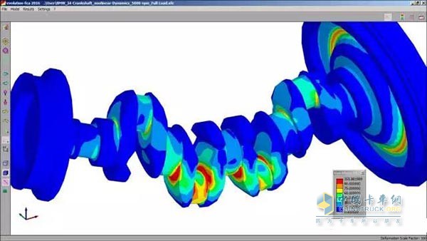 软件分析曲轴受力情况，红色受力最高