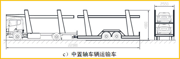货车装载标准示意图图片