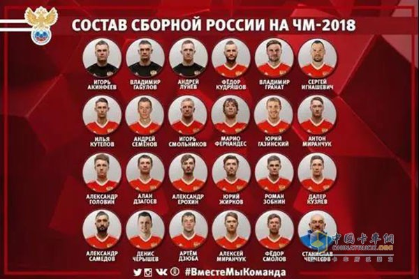 世界杯俄罗斯队23人名单