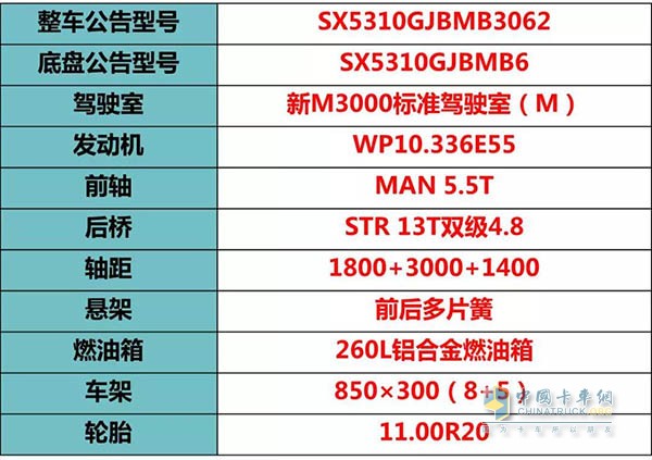 M3000 8×4特京五搅拌车参数