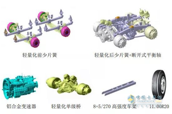 陕汽重卡工程车亮点配置