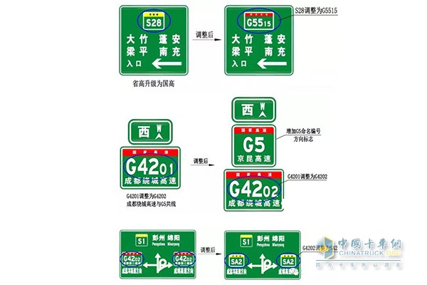 四川高速公路命名编号做重大调整!5月底实施到位!