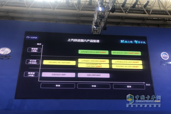 上汽跃进国六产品型谱