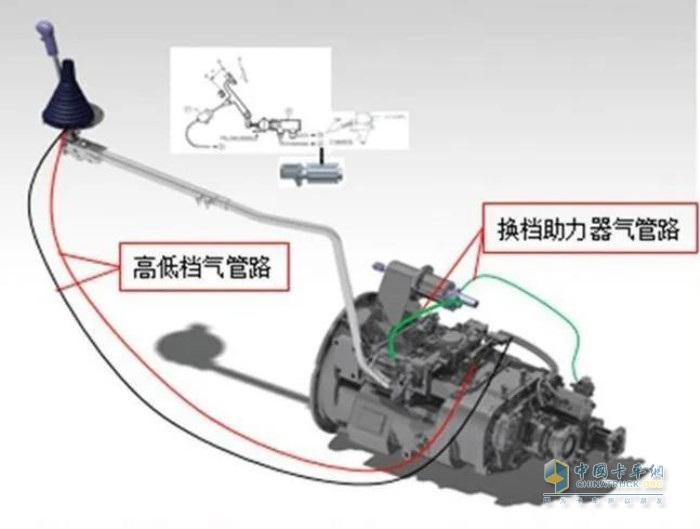 陕汽重卡高随动性