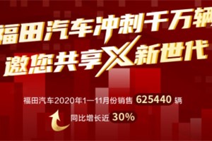 独家！福田汽车集团2021全球合作伙伴大会定位西北