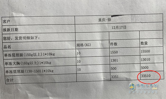 装车33.51T货物