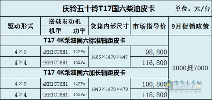 庆铃五十铃,T17,皮卡