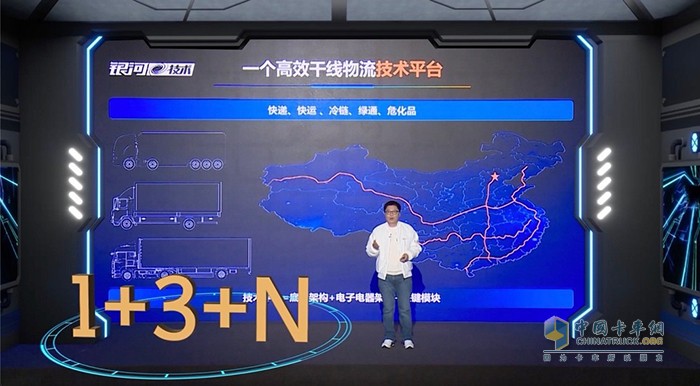 福田汽车 北京冬奥会 双奥车企