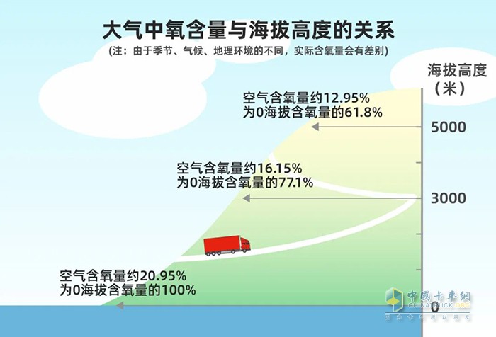 康明斯中国,15L,发动机