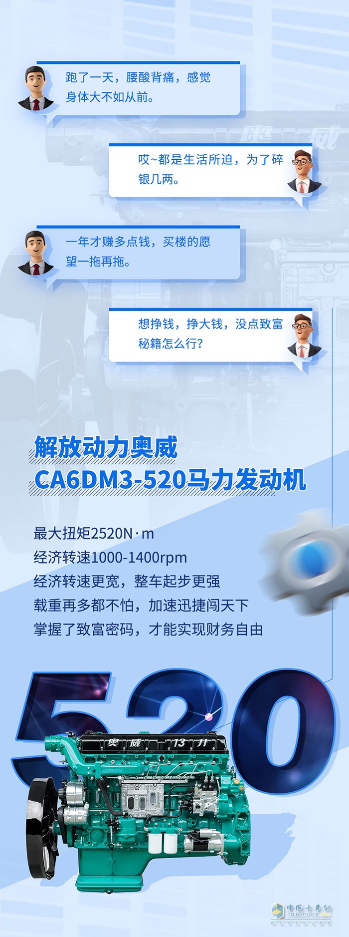 解放动力,奥威CA6DM3,发动机