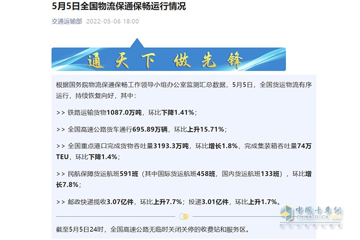 交通运输部 物流保通保畅 无临时关闭关停