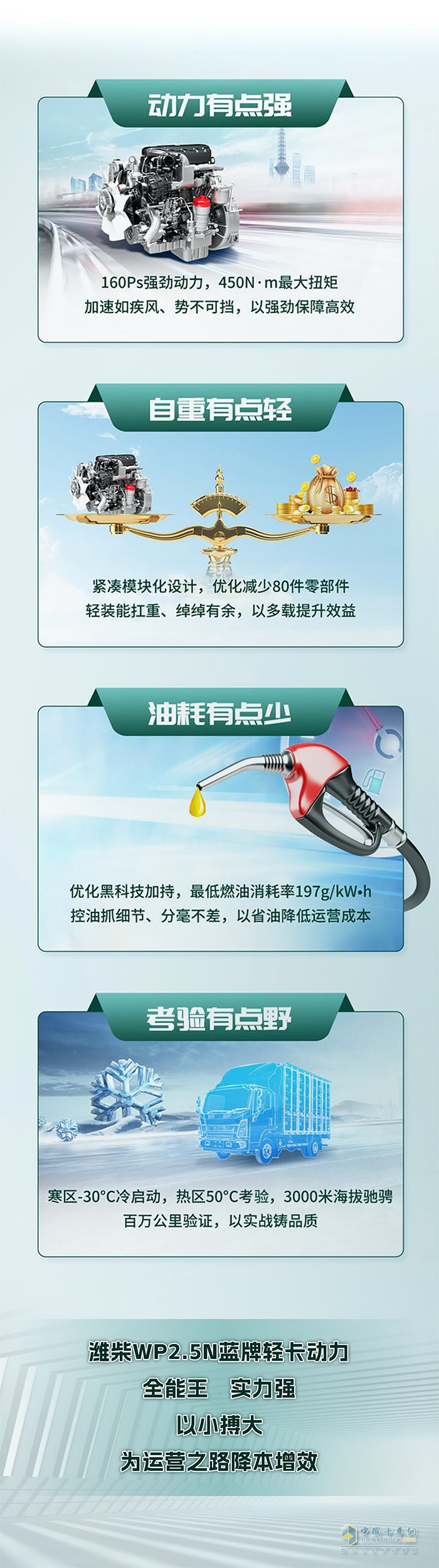 潍柴 WP2.5N 发动机