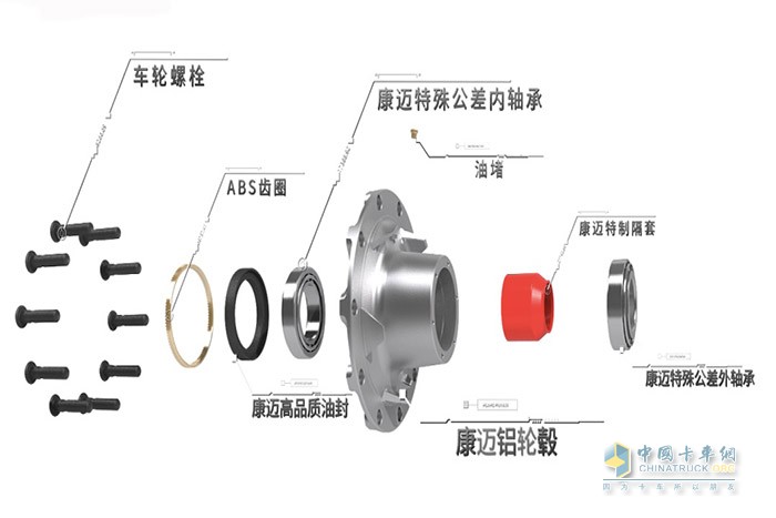 展望未来，康迈将继续与国内主机厂商和终端用户携手合作，共同努力推动绿色、低碳、健康的商用车行业发展。我们将持续创新技术，优化产品性能，为用户提供更可靠、更高效的解决方案。相信通过各方的共同努力，新能源重卡将迎来更广阔的发展前景，为促进经济可持续发展和环境保护做出更大贡献。