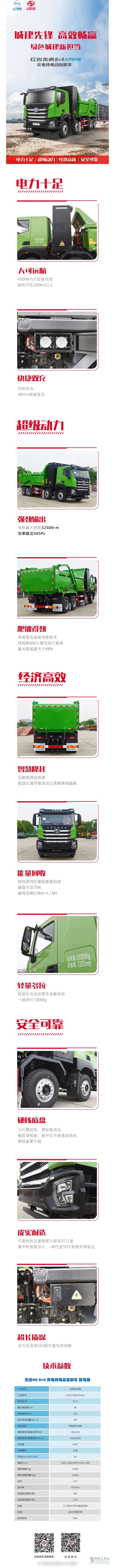 綠色城建新?lián)?dāng)，紅巖杰虎8x4充電純電動自卸車陪伴卡友滿電馳騁！