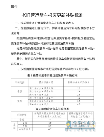 最高补贴14万元！两部门实施老旧营运货车报废更新