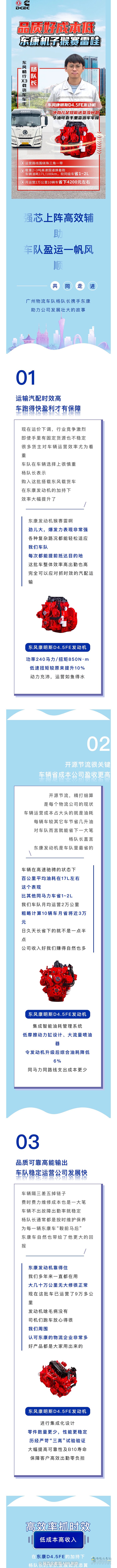 搭档是东康D4.5FE+东风畅行X3杨队长表示公司盈利嗖嗖滴！