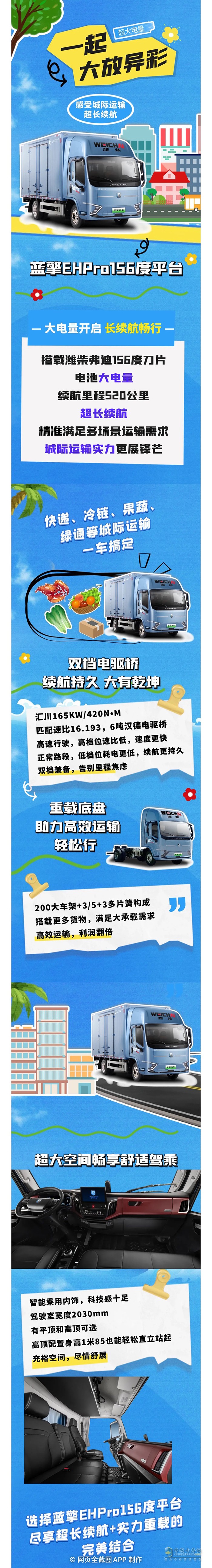 想要城际运输超长续航？来看蓝擎EHPro156度平台大电量轻卡！