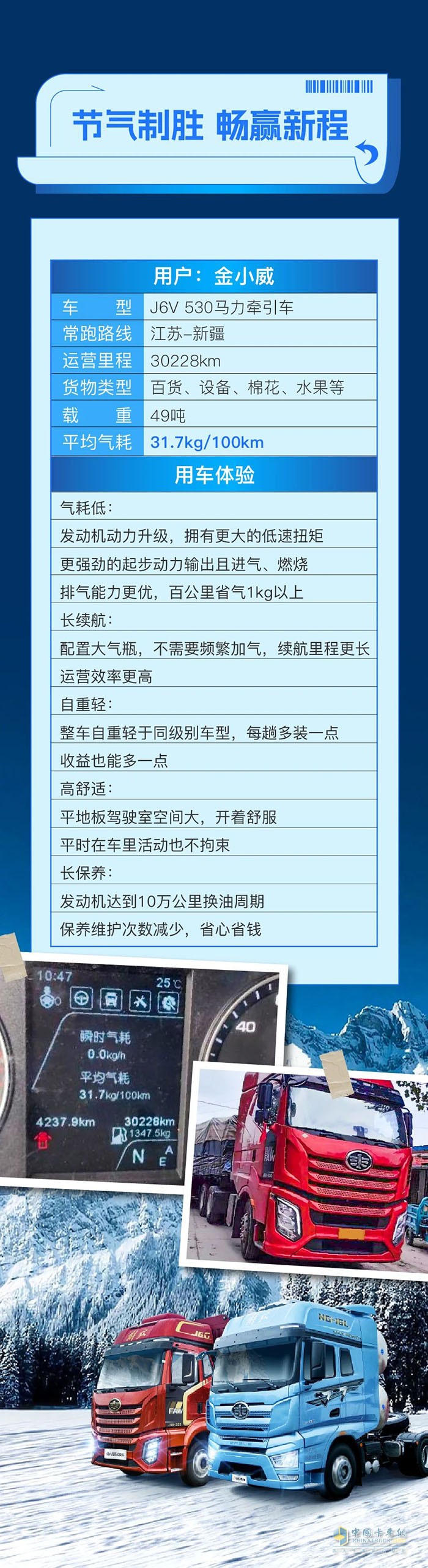 百公里气耗31.7kg！金师傅对一汽解放J6V燃气牵引大加称赞！