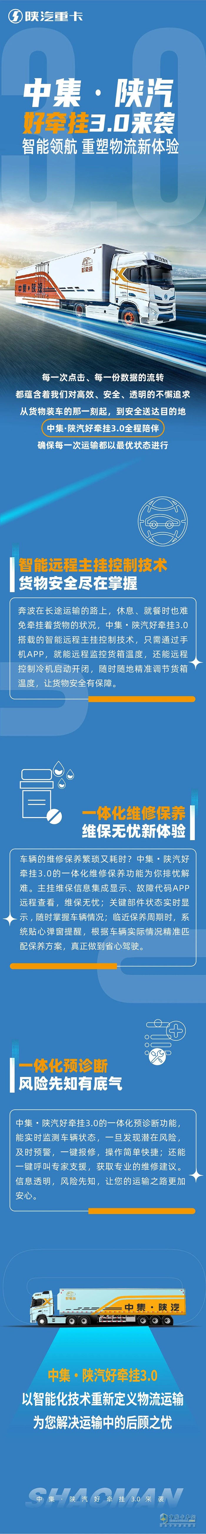 中集·陕汽好牵挂3.0来袭，智能领航，重塑物流新体验！