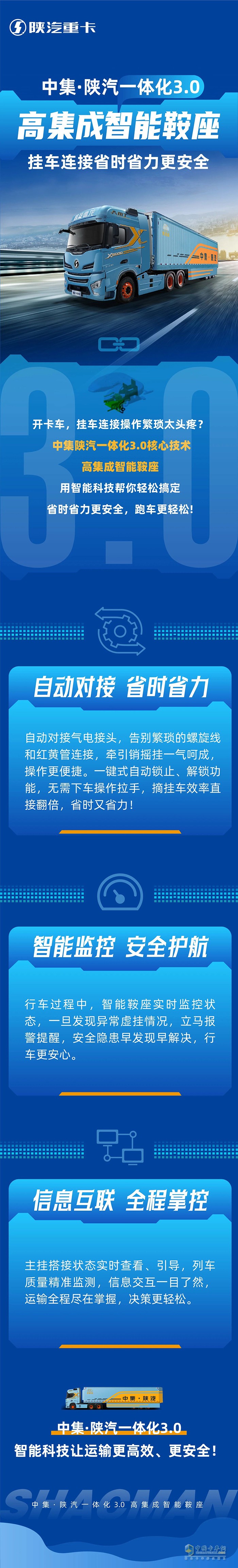 中集·陕汽一体化3.0，高集成智能鞍座，挂车连接省时省力更安全!