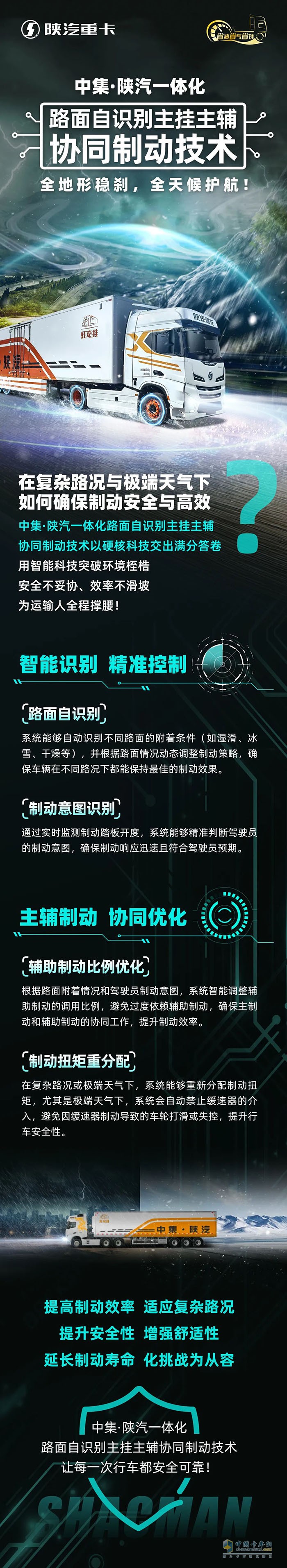 中集•陕汽一体化路面自识别主挂主辅协同制动技术，全地形稳刹，全天候护航！