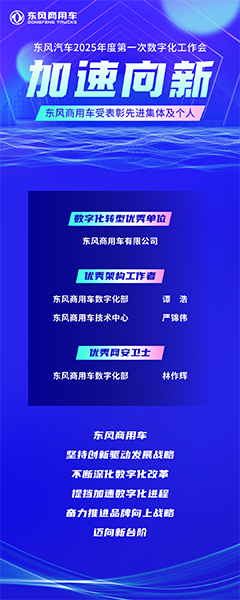 加速向新！东风商用车数字化转型成果获集团表彰